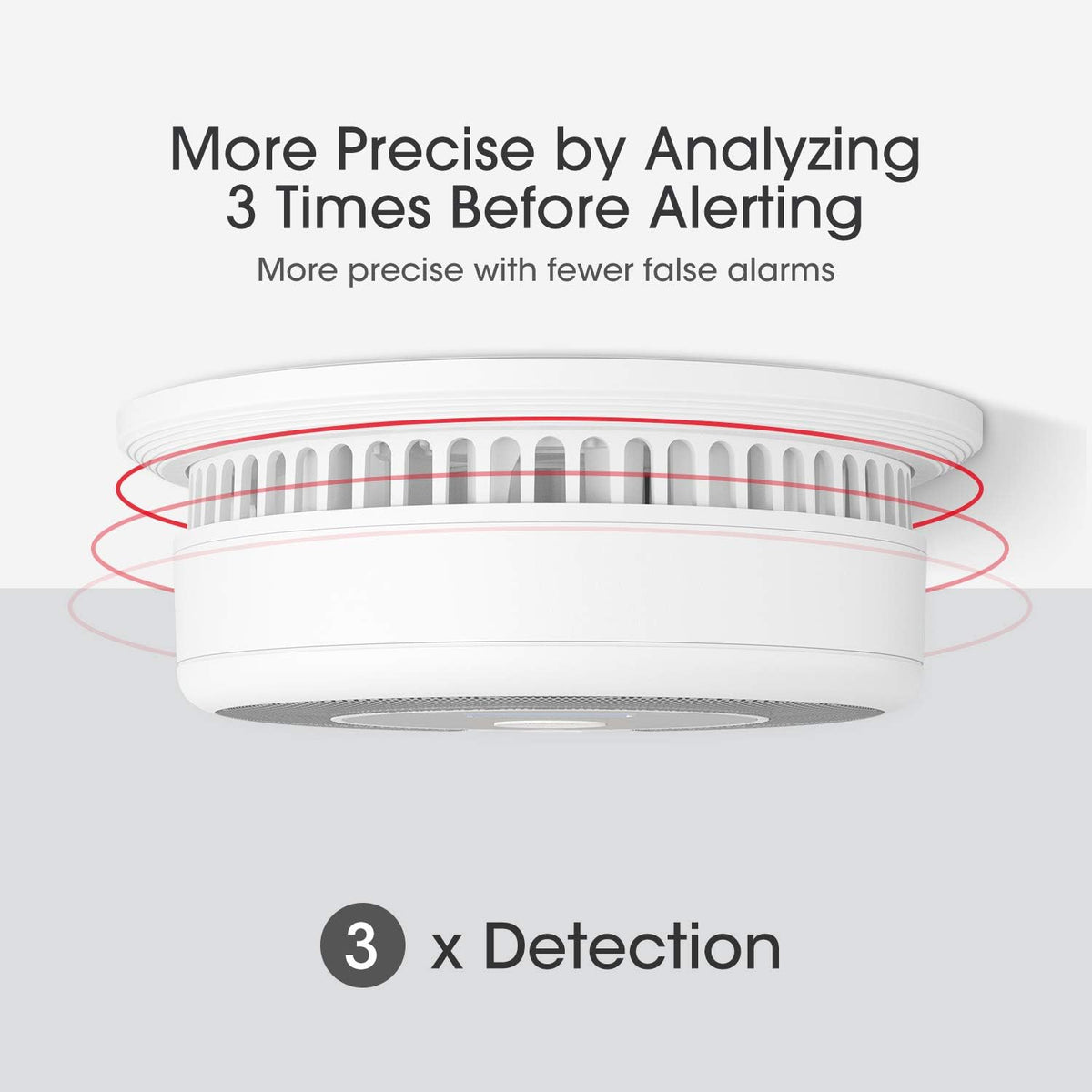 10-Year Battery Combination Smoke Carbon Monoxide Detector Alarm K116248