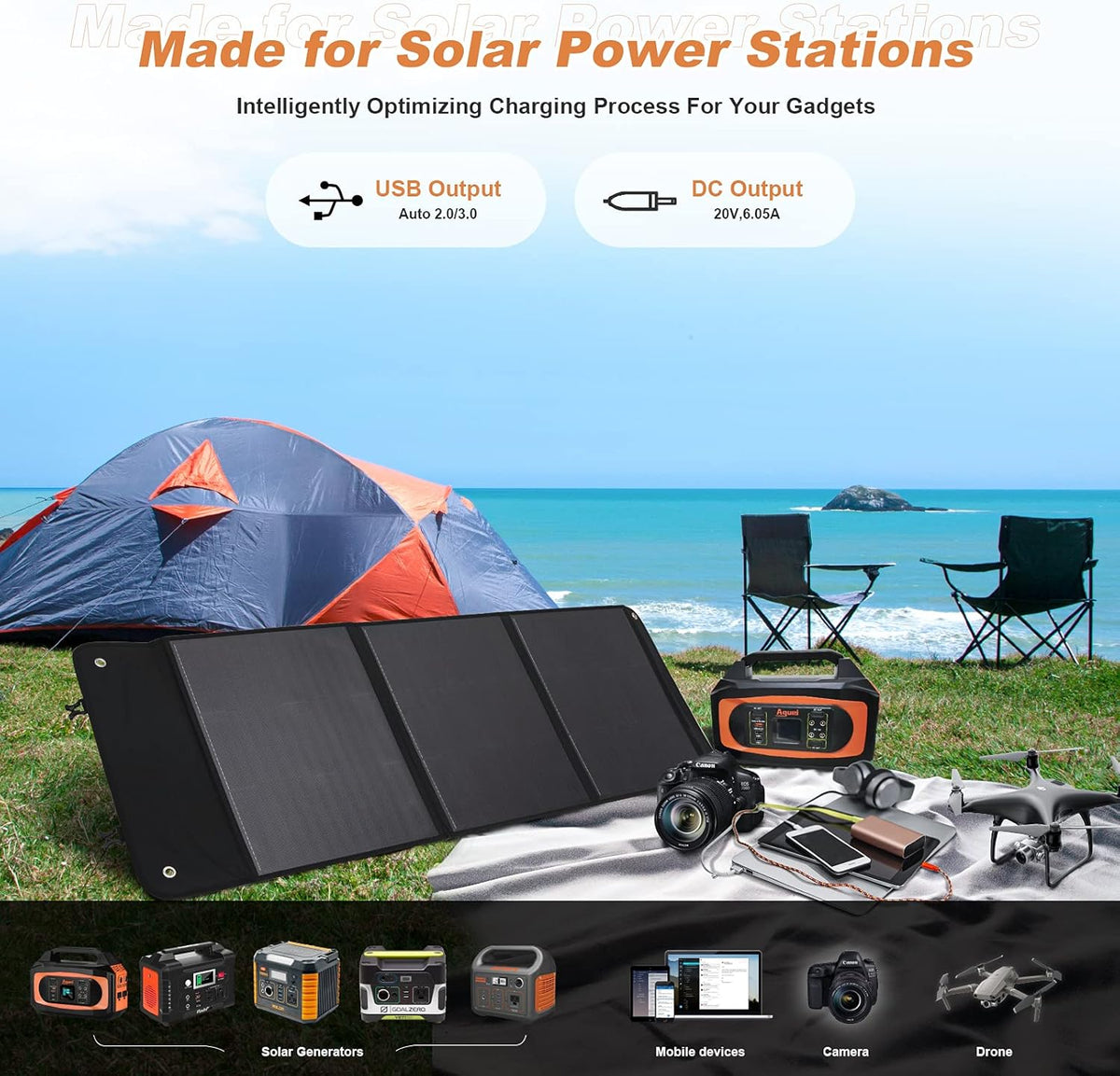 120W Monocrystalline Foldable Solar Panel with USB Z207073