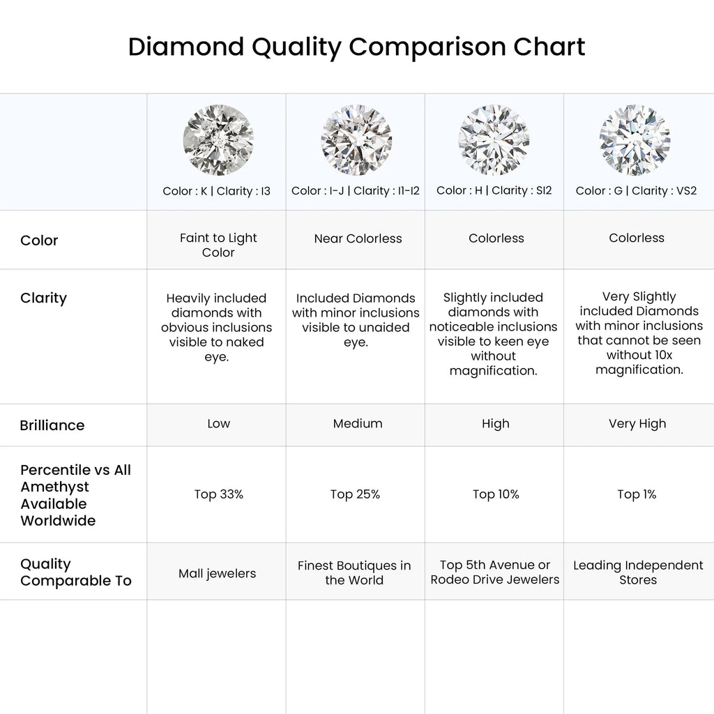 Natural 0.42 Ct. Diamond Drop Earrings in 14K Rose Gold N70452