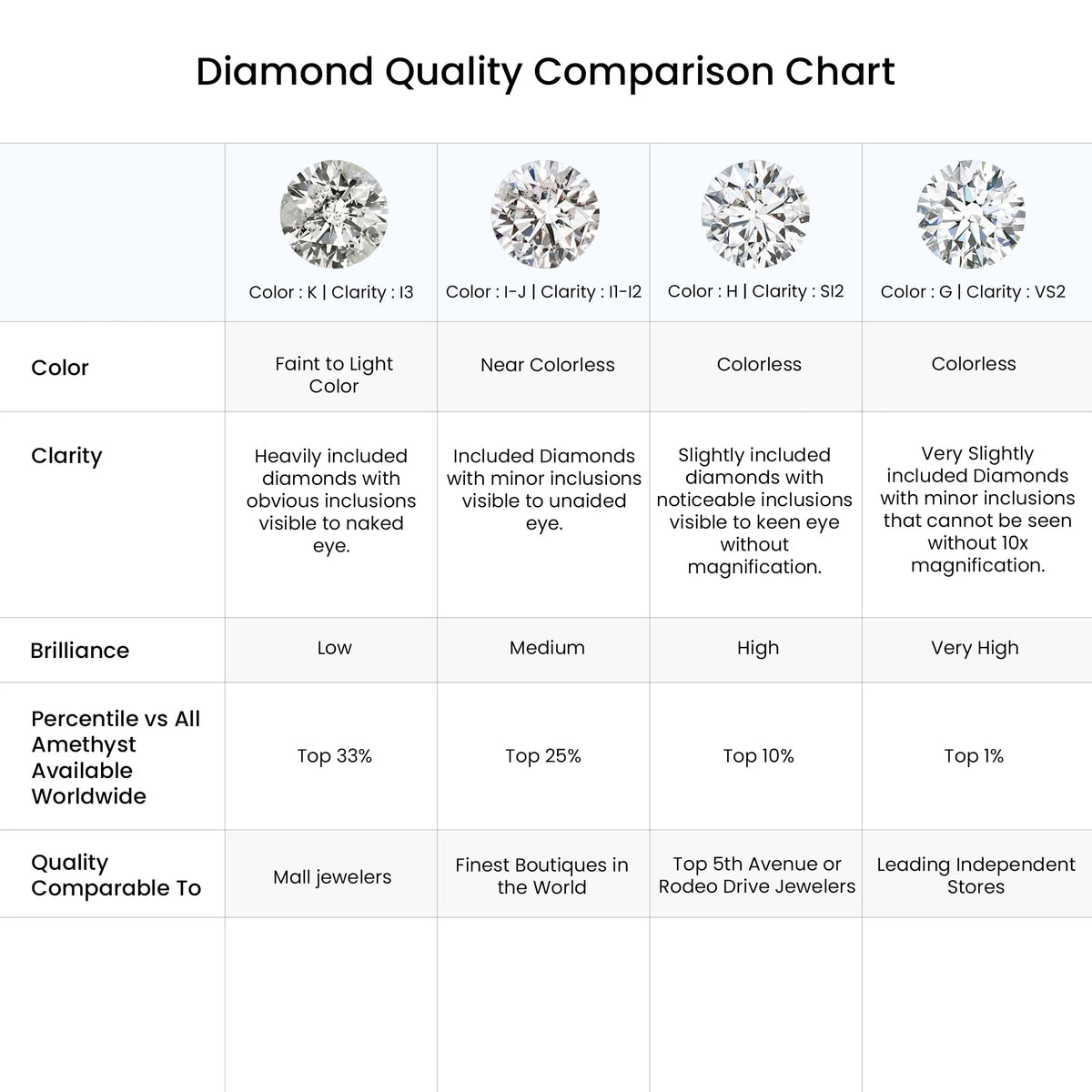 Natural 0.42 Ct. Diamond Drop Earrings in 14K Rose Gold N70452
